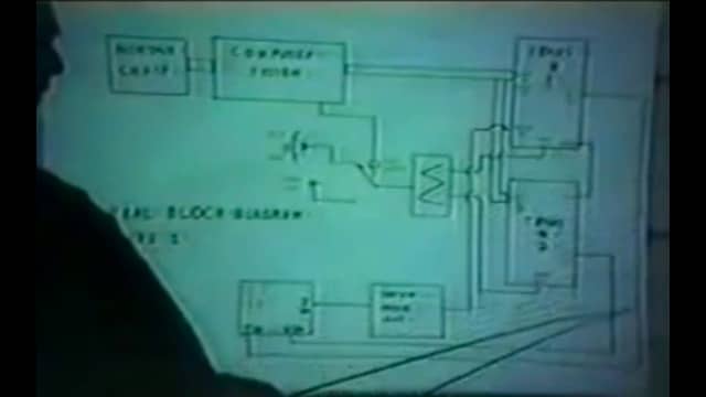 Preston Nichols' Technical Documentation