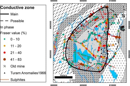 Automatic Measurement Station Electromagnetic Data