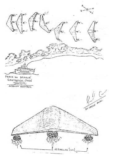 Witness Sketch Documentation and Military Drawings
