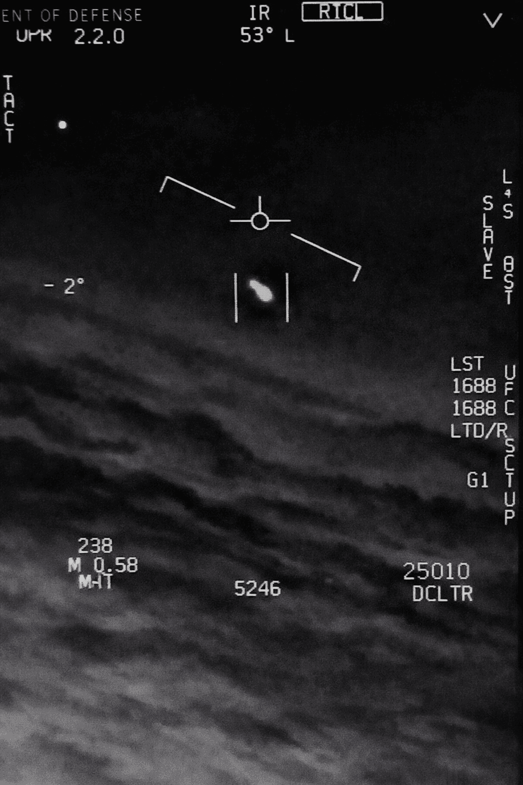 The USS Nimitz Tic Tac Encounter