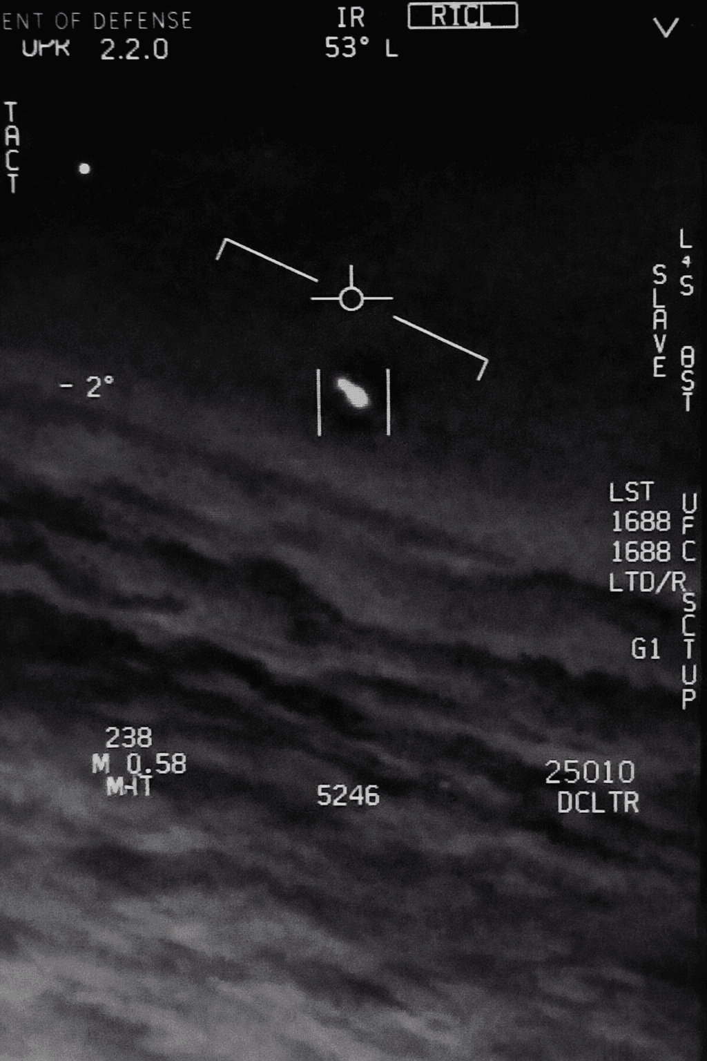 The USS Nimitz Tic Tac Encounter