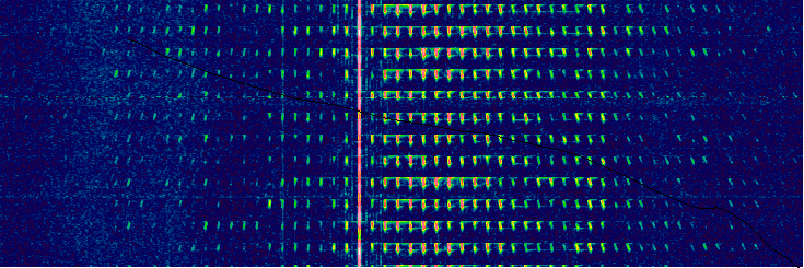 Radio Monitoring Logs from Numbers Stations Research Community